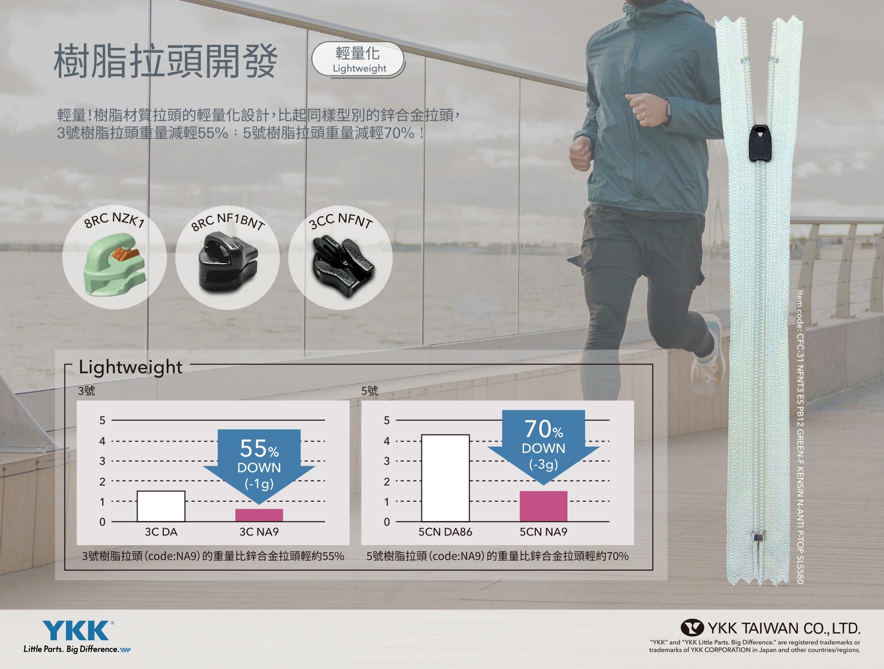 Mood Board for Slider1-22_20251007_RGB_ITEM_CHI_網頁用 字體加粗(嵌入)OL_頁面1,8,14更新_compressed-1_page-0001