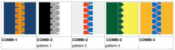 Combination pattern image