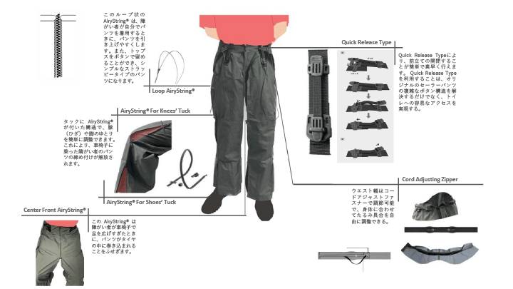 student1_port2