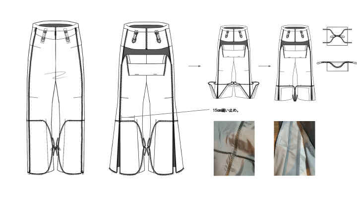 student1_port3