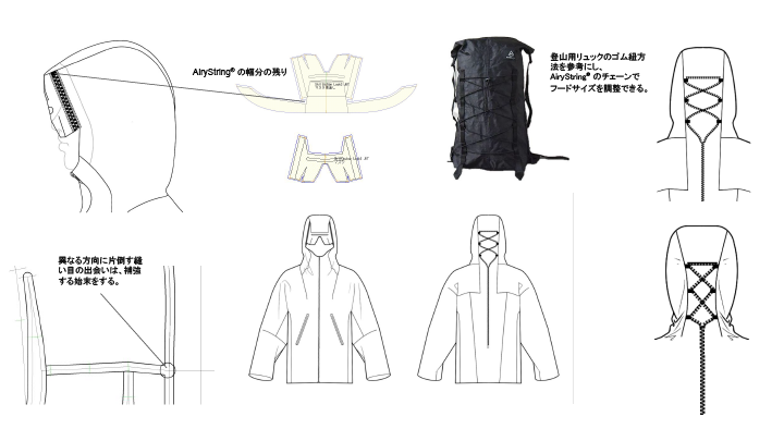 student1_port5
