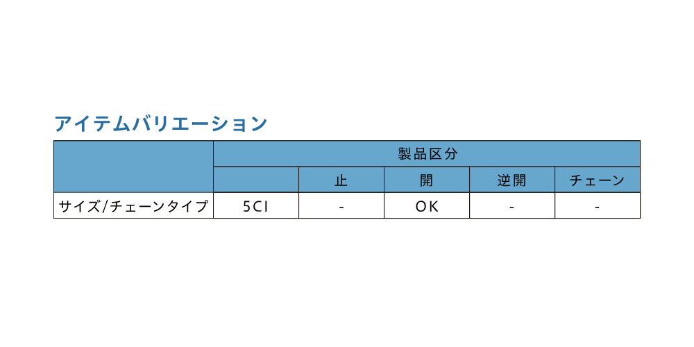 graph graph