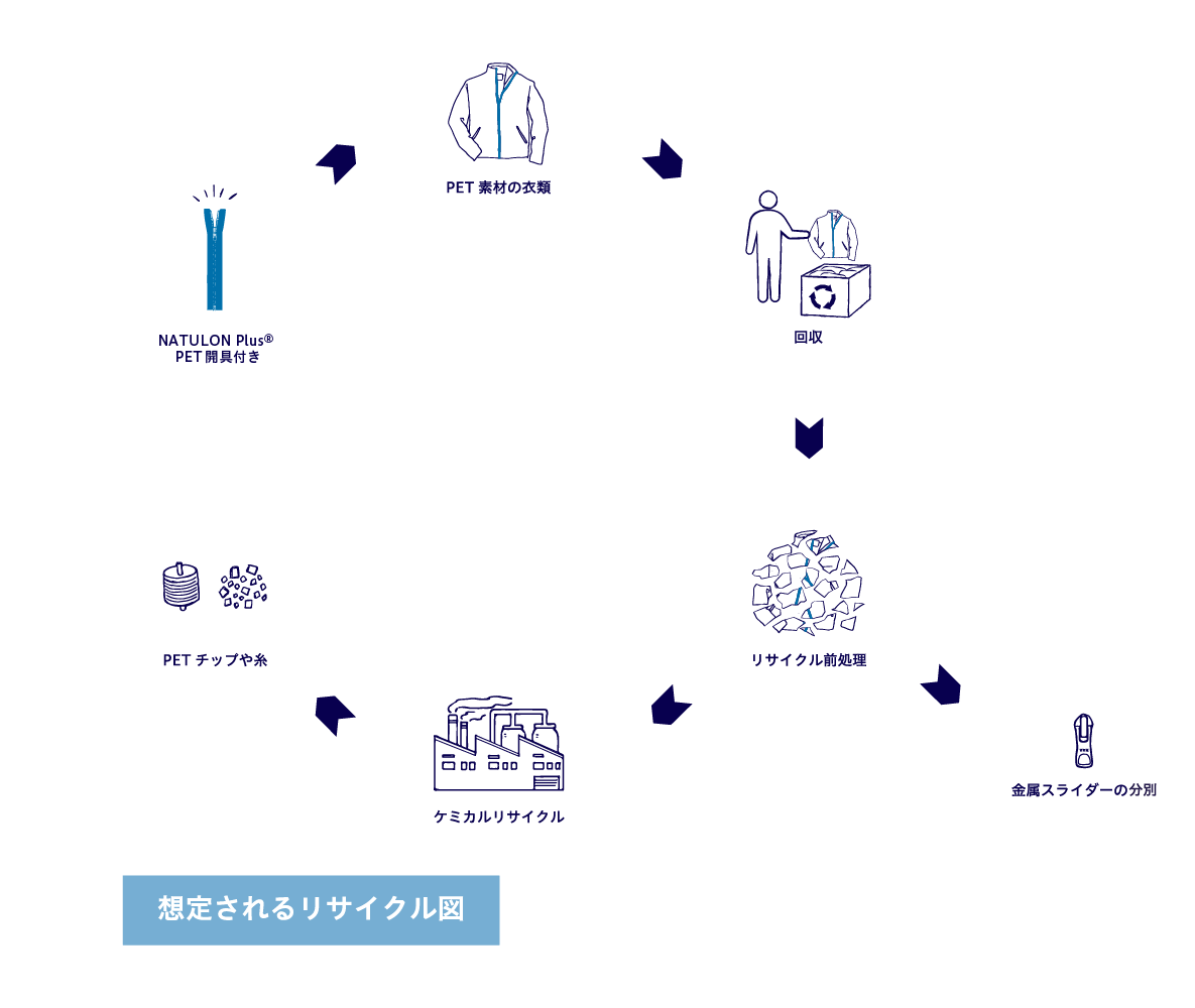 recycled_microsite_JP